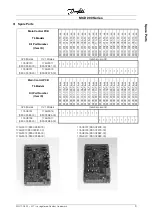 Preview for 4 page of Danfoss MCD 200 Series Service Manual