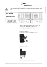 Предварительный просмотр 10 страницы Danfoss MCD 200 Series Service Manual