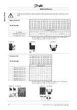 Preview for 13 page of Danfoss MCD 200 Series Service Manual