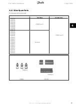 Preview for 33 page of Danfoss MCD 500 Service Manual