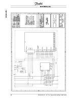 Предварительный просмотр 48 страницы Danfoss MCD3000 Series Manual