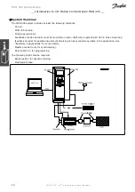 Предварительный просмотр 12 страницы Danfoss MCO 305 Design Manual