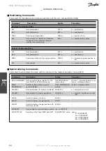 Предварительный просмотр 94 страницы Danfoss MCO 305 Design Manual