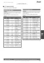 Предварительный просмотр 213 страницы Danfoss MCO 305 Design Manual