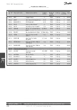 Предварительный просмотр 216 страницы Danfoss MCO 305 Design Manual