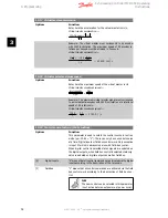 Preview for 32 page of Danfoss MCO 350 Operating Instructions Manual