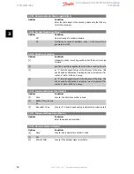 Preview for 36 page of Danfoss MCO 350 Operating Instructions Manual