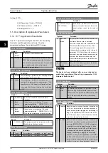 Preview for 26 page of Danfoss MCO 351 Operating Instructions Manual