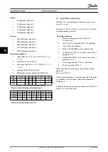 Предварительный просмотр 46 страницы Danfoss MCO 351 Operating Instructions Manual