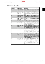 Предварительный просмотр 15 страницы Danfoss MCO 351 Technical Data Manual