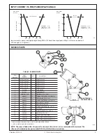 Preview for 3 page of Danfoss MCV105C Manual