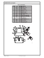 Предварительный просмотр 4 страницы Danfoss MCV105C Manual