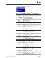 Предварительный просмотр 17 страницы Danfoss MCX-RTU User Manual