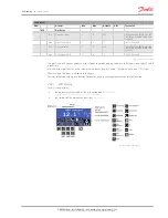 Предварительный просмотр 7 страницы Danfoss MCX08M User Manual