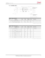 Preview for 45 page of Danfoss MCX08M User Manual