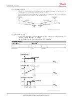 Preview for 46 page of Danfoss MCX08M User Manual