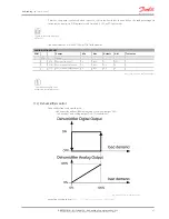 Preview for 47 page of Danfoss MCX08M User Manual