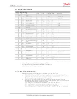 Preview for 51 page of Danfoss MCX08M User Manual