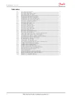 Preview for 70 page of Danfoss MCX08M User Manual