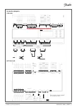 Предварительный просмотр 5 страницы Danfoss MCX15B2 Installation Manual