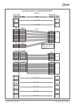 Предварительный просмотр 9 страницы Danfoss MCX15B2 Installation Manual