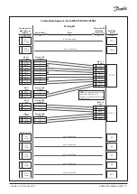 Предварительный просмотр 11 страницы Danfoss MCX15B2 Installation Manual