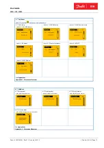 Preview for 15 page of Danfoss MES 1003 User Manual