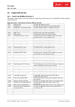 Preview for 25 page of Danfoss MES 1003 User Manual