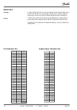 Предварительный просмотр 18 страницы Danfoss Micromon Manual