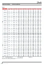 Preview for 14 page of Danfoss MLM Series Application Manuallines