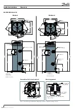 Preview for 18 page of Danfoss MLM Series Application Manuallines