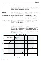 Preview for 28 page of Danfoss MLM Series Application Manuallines