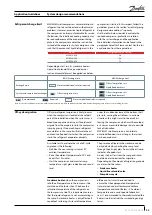 Preview for 35 page of Danfoss MLM Series Application Manuallines