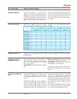 Preview for 31 page of Danfoss MLM Selection & Application Manuallines