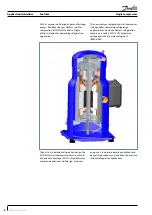 Preview for 6 page of Danfoss MLM116 Application Manuallines