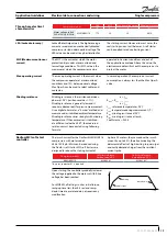 Preview for 13 page of Danfoss MLM116 Application Manuallines