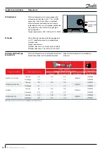 Предварительный просмотр 14 страницы Danfoss MLZ Evolution A Application Manuallines