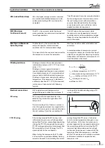 Preview for 17 page of Danfoss MLZ Evolution A Application Manuallines