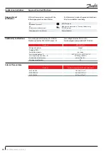 Preview for 20 page of Danfoss MLZ Evolution A Application Manuallines