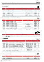 Предварительный просмотр 46 страницы Danfoss MLZ Evolution A Application Manuallines