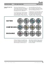 Preview for 7 page of Danfoss MLZ/MLM090-116-130-160-200-240 Application Manuallines