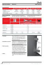 Preview for 14 page of Danfoss MLZ/MLM090-116-130-160-200-240 Application Manuallines