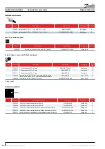 Предварительный просмотр 42 страницы Danfoss MLZ/MLM090-116-130-160-200-240 Application Manuallines