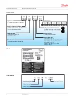 Preview for 6 page of Danfoss MLZ Selection & Application Manuallines