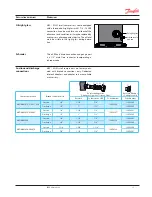 Предварительный просмотр 13 страницы Danfoss MLZ Selection & Application Manuallines