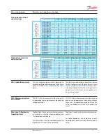 Предварительный просмотр 15 страницы Danfoss MLZ Selection & Application Manuallines