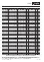 Preview for 4 page of Danfoss MNF Series Operating Manual