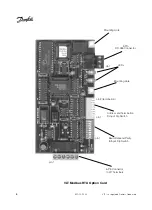 Preview for 6 page of Danfoss Modbus RTU Manual