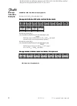 Preview for 20 page of Danfoss Modbus RTU Manual