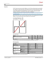 Предварительный просмотр 15 страницы Danfoss MP1 Service Manual